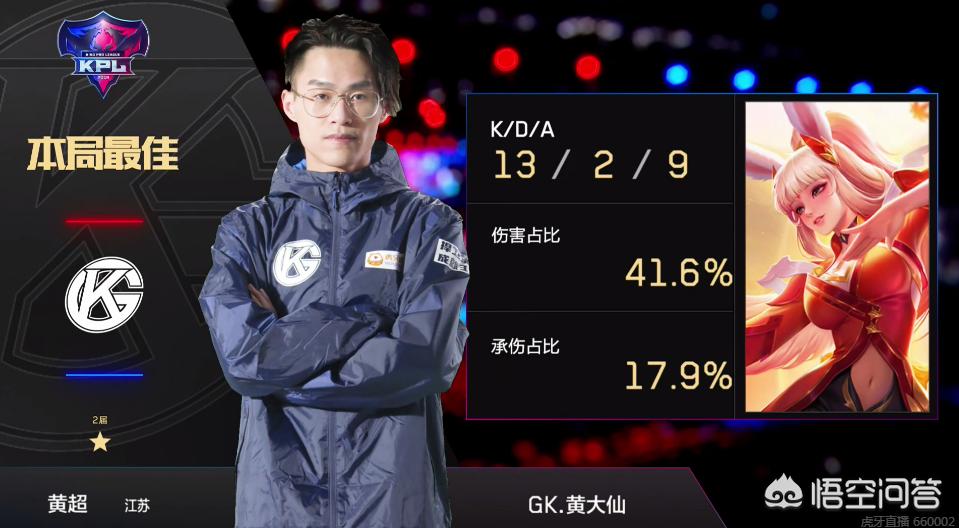 医疗团队 医疗团队