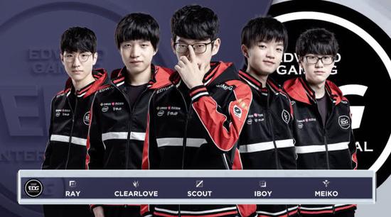 棋手参与 棋手参与